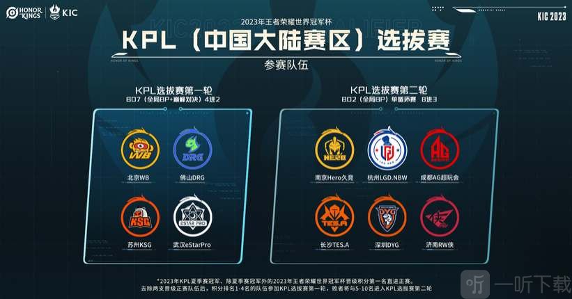 对于西汉姆 对于西汉姆