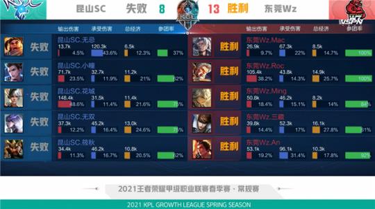 依旧稳如泰 依旧稳如泰