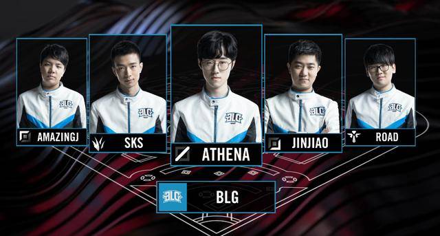 自我反省和 自我反省和