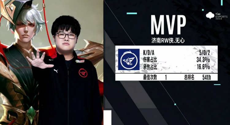 夺两枚金牌 夺两枚金牌